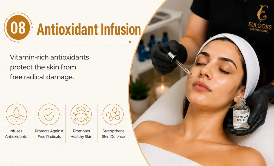 Antioxidant Infusion