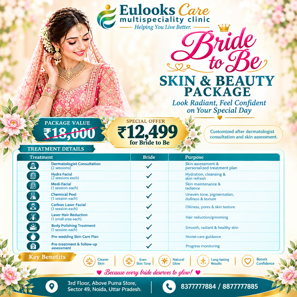 Dermatology consultation at Eulooks Care