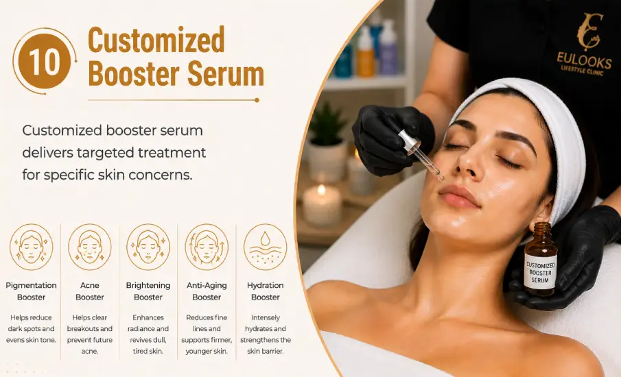 Customized Booster Serum