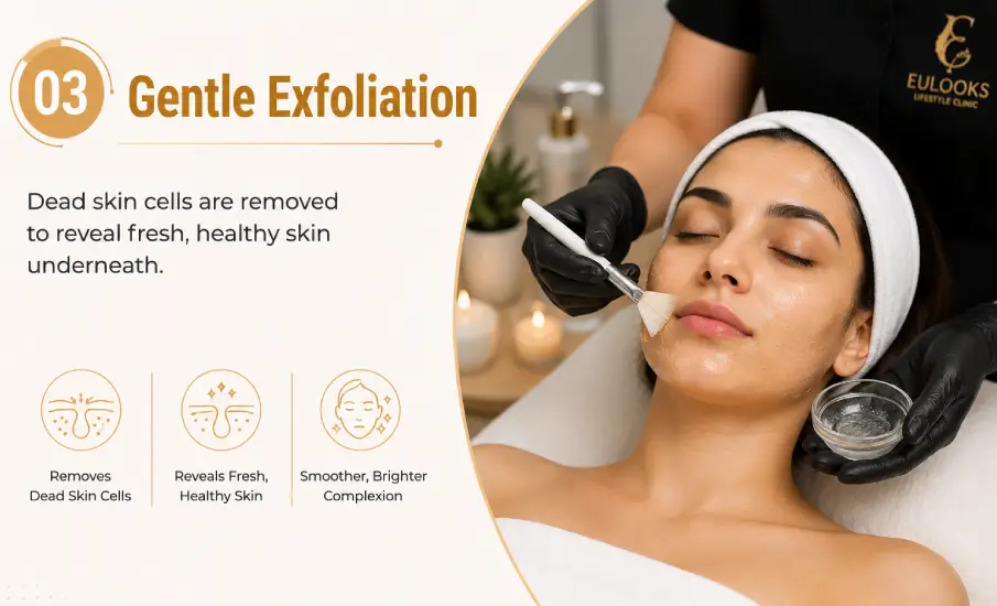 Gentle Exfoliation