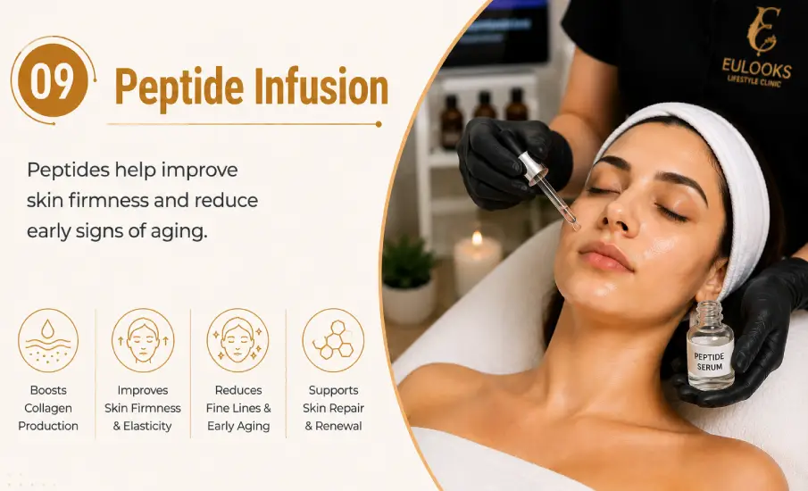 Peptide Infusion